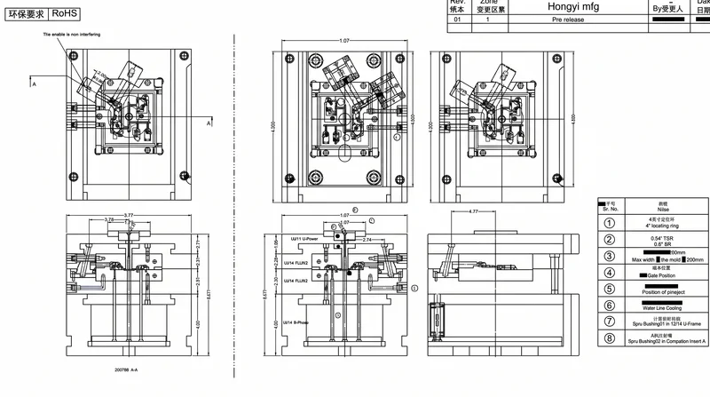 Design for manufacturability evaluation stage of metal stamping
